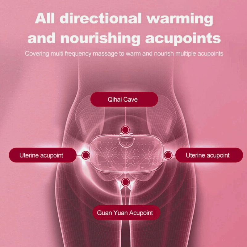 ReliefMode™ Menstrual Heating Pad