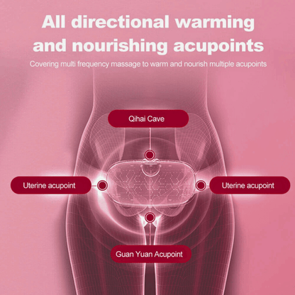 ReliefMode™ Menstrual Heating Pad